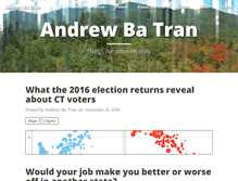 Tablet Screenshot of andrewbatran.com